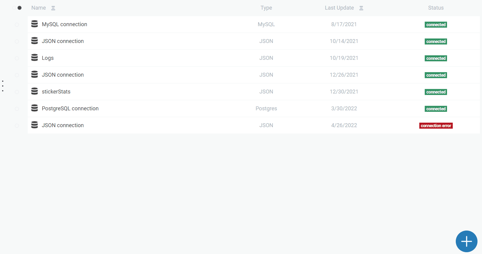 MongoDb
