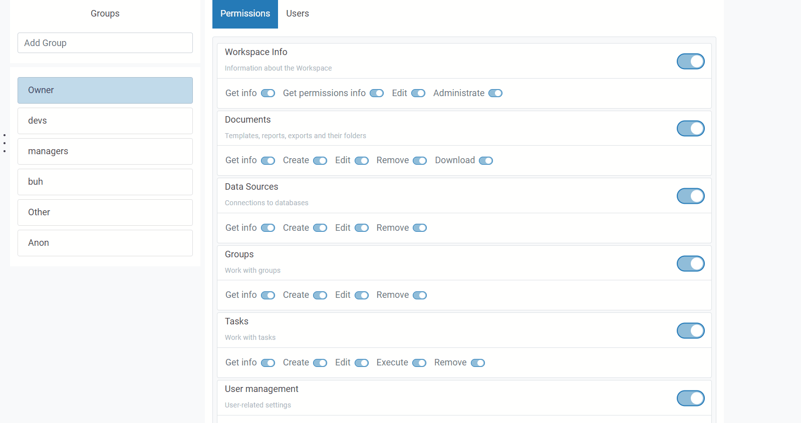Permissions