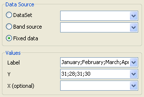 Chart with manually entered values | FastReport VCL