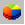 TfsChartRTTI component