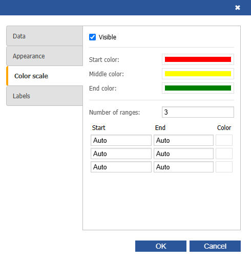 Highlighting data using colors | FastReport Online Designer