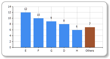 Collecting the data | FastReport Desktop
