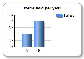 The "Chart" object | FastReport Desktop