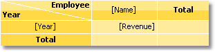 Example 1. Simple matrix | FastReport Desktop
