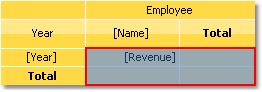 Example 1. Simple matrix | FastReport Desktop