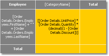 Example 6. Using Expressions | FastReport Desktop