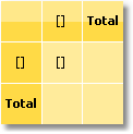 Example 9. Filling a matrix manually | FastReport Desktop