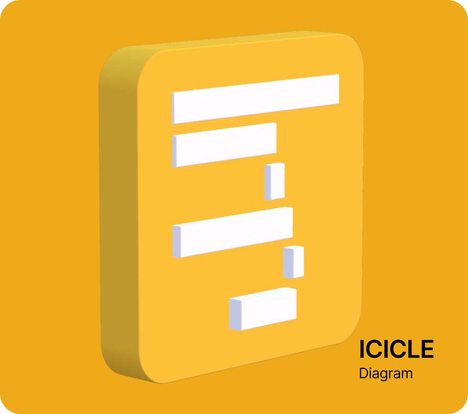The Icicle chart