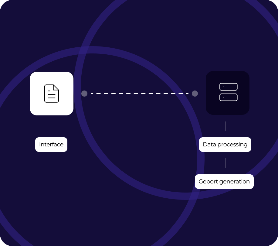 Blazor Server