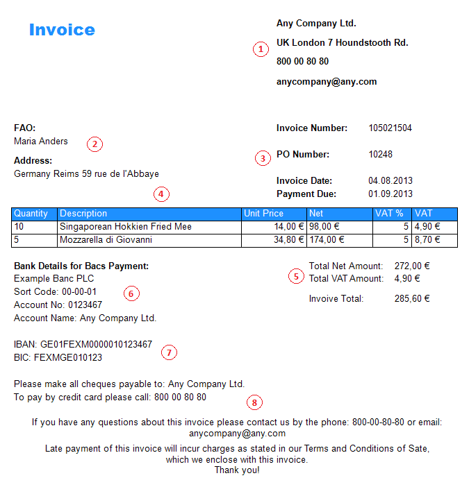 Invoice requirements