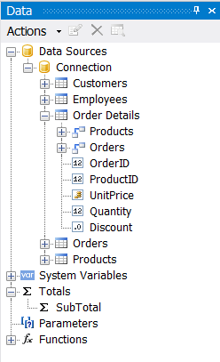 Order Details data source