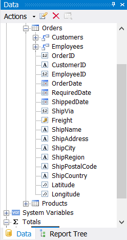 Data source Orders with relations