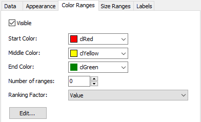 Color ranges
