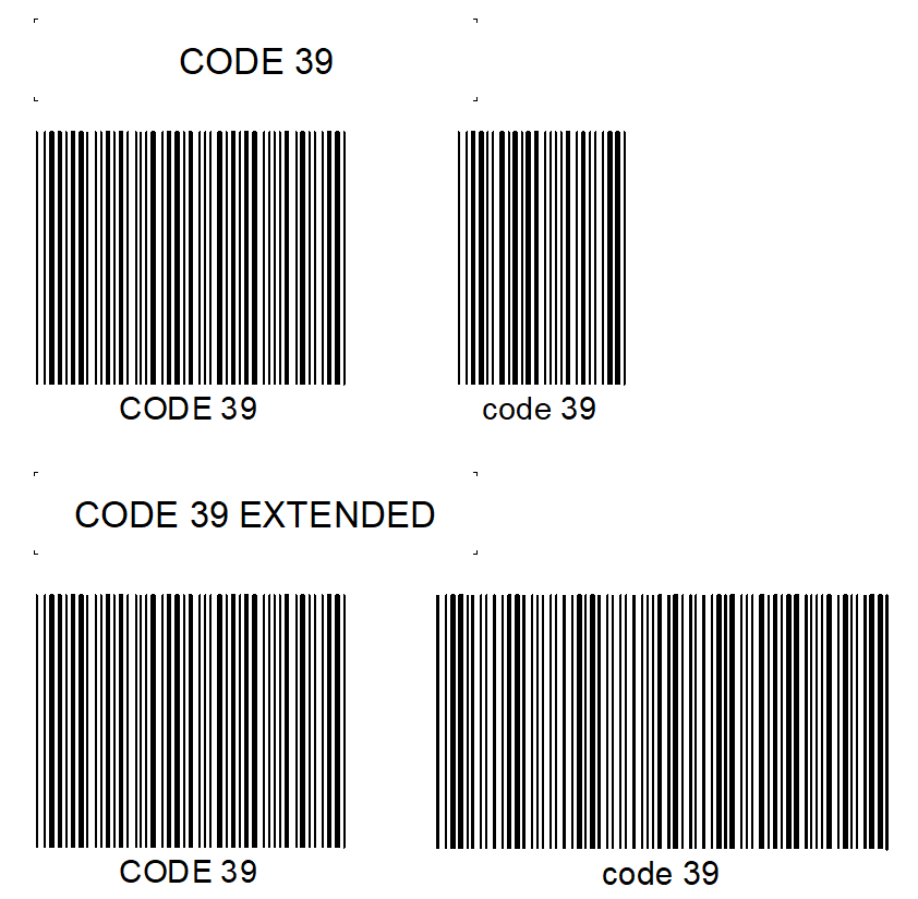 Necesitar gradualmente ranura Cómo crear códigos de barras CODE 39 y CODE 39 Extended con Delphi /  Lazarus - Fast Reports