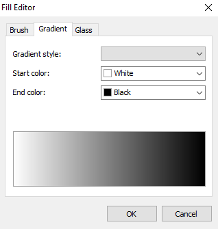 Gradient style