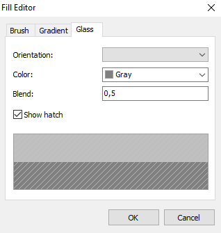 Fill Editor in the form of glass