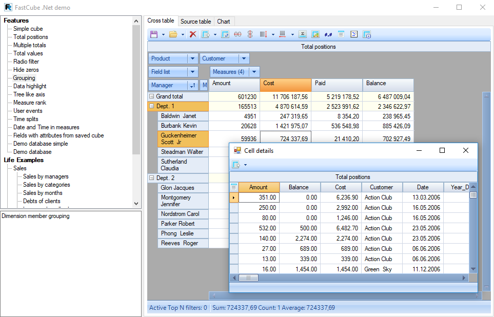 FastCube .NET Demo